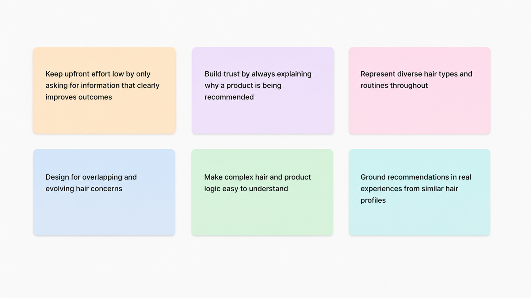 Research led design principles