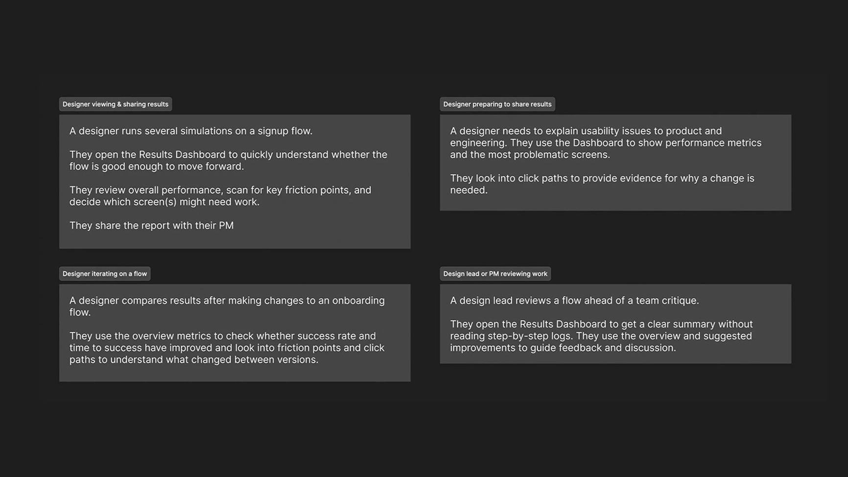 User scenarios