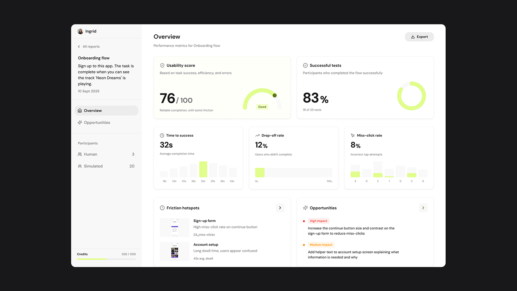 Dashboard overview